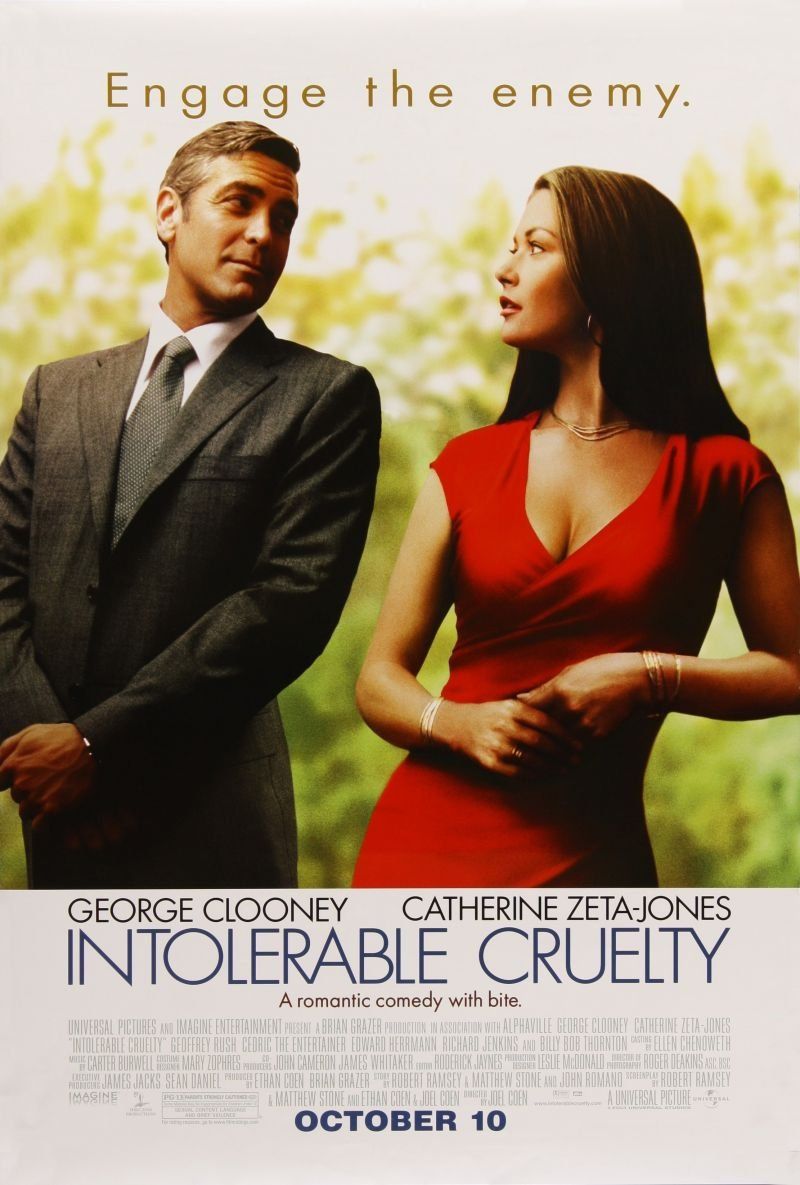 Intolerable cruelty