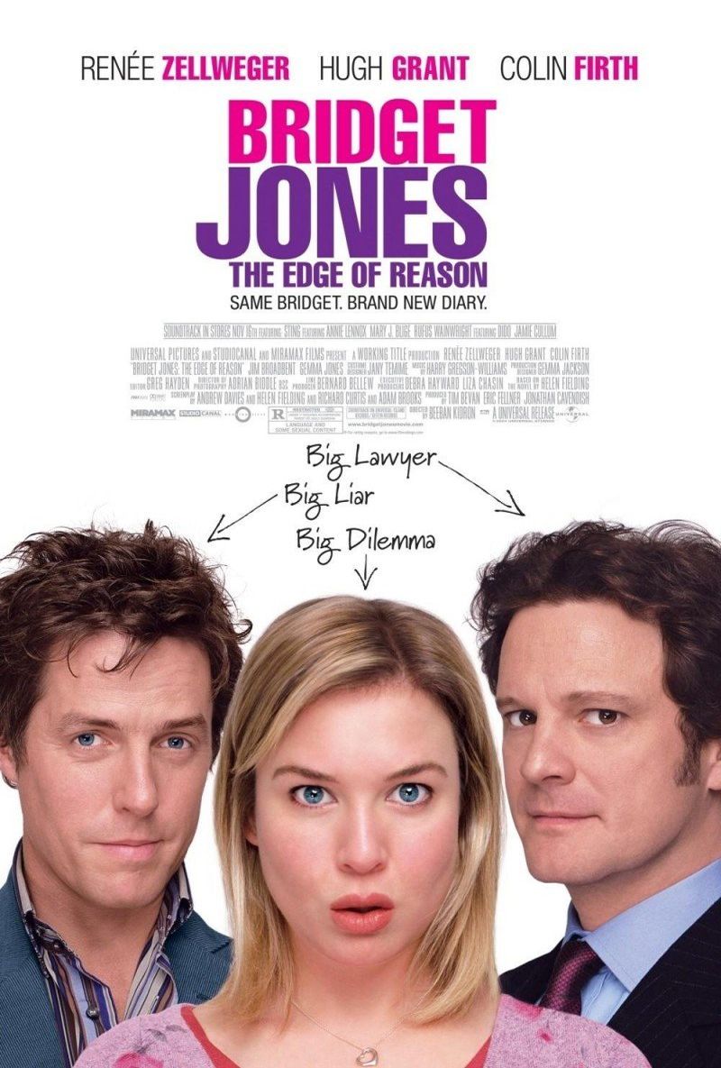 Bridget Jones: The edge of reason